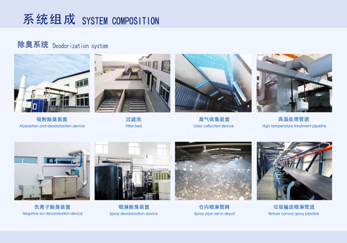 5除臭系统组成Deodorization System Composition.jpg